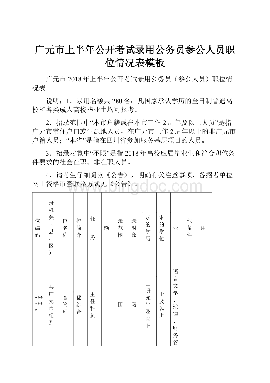 广元市上半年公开考试录用公务员参公人员职位情况表模板.docx