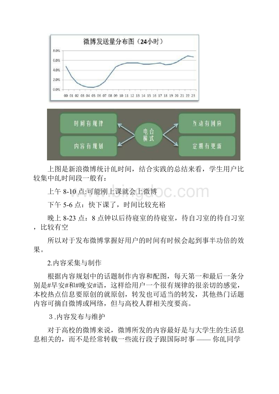 微博运营Word下载.docx_第3页