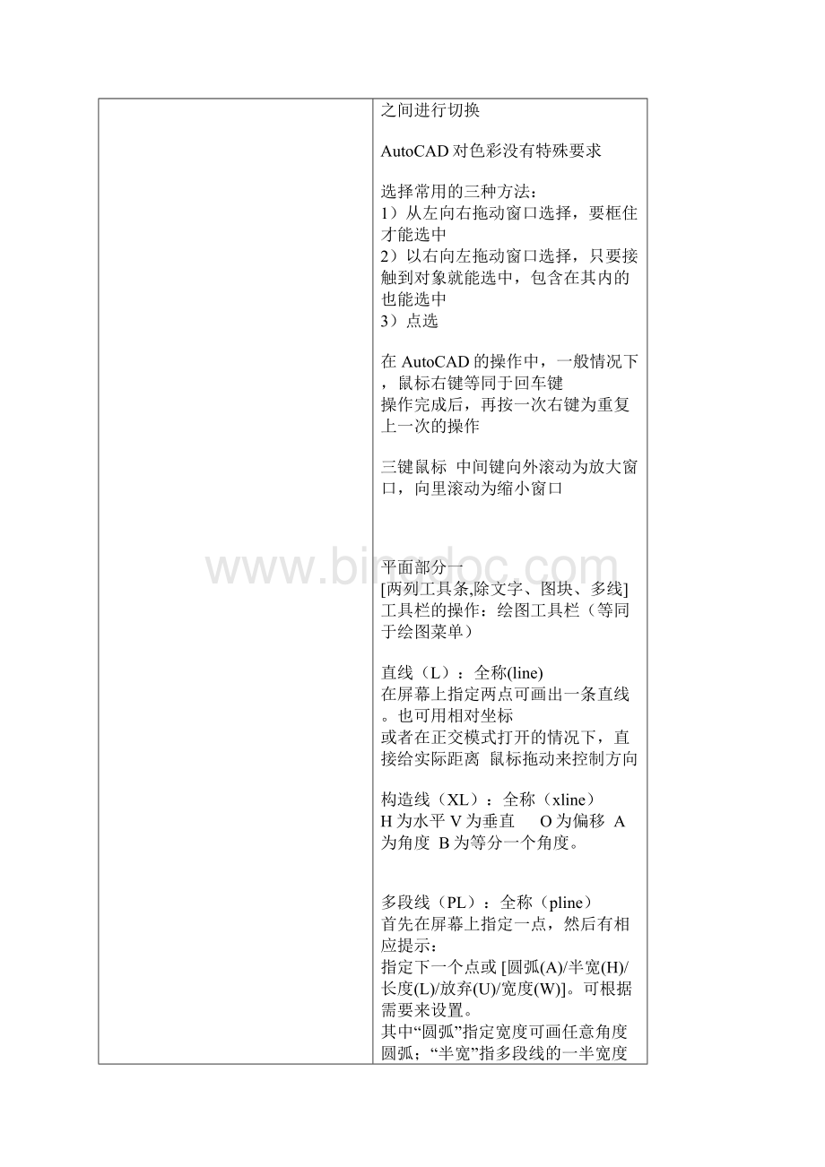 新手cad须知Word格式.docx_第2页