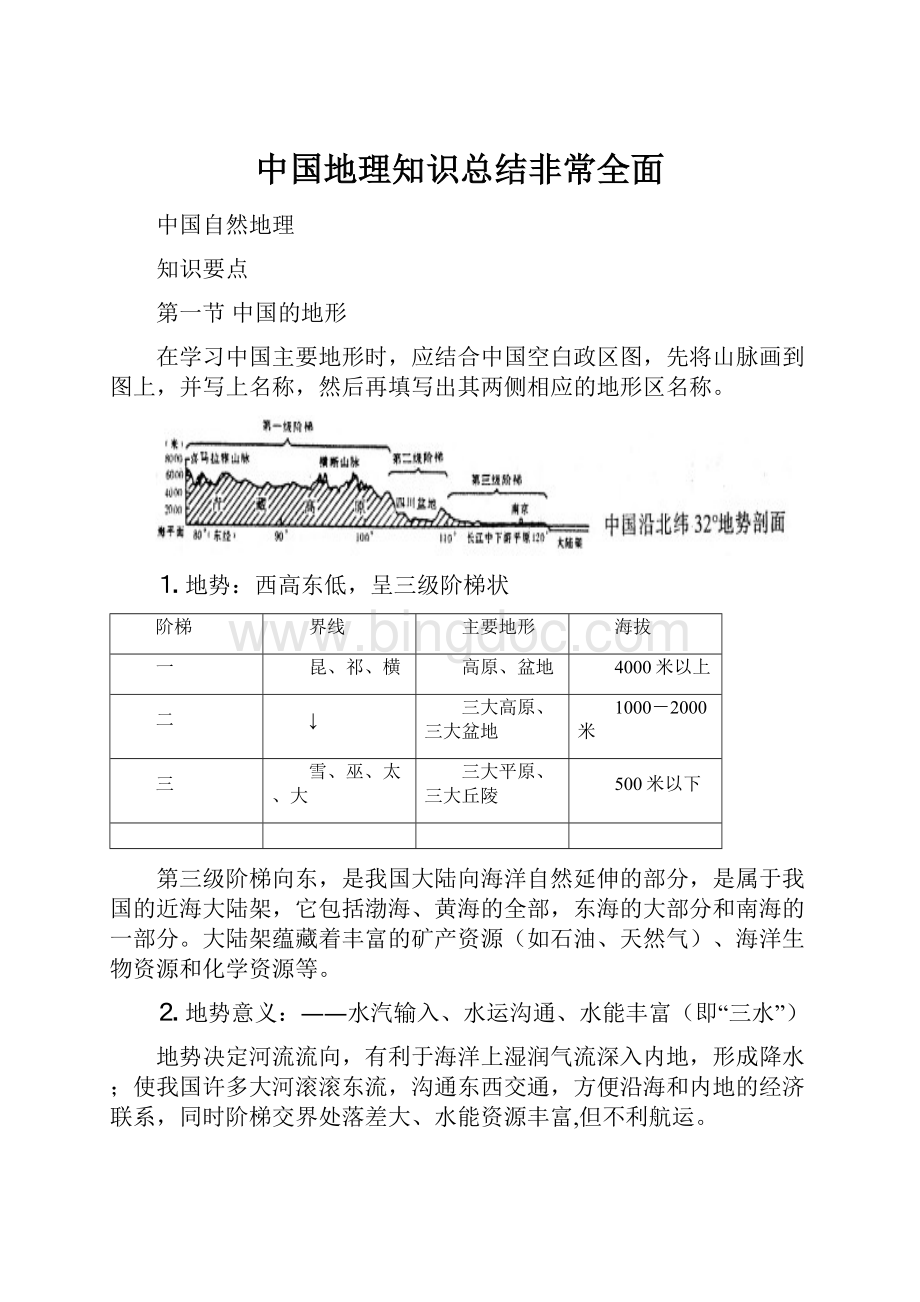 中国地理知识总结非常全面.docx