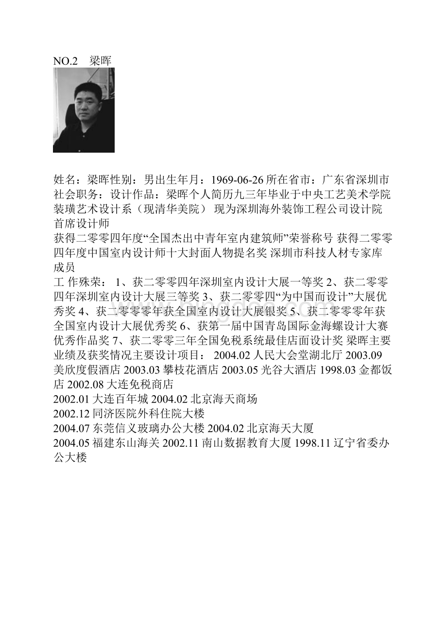中国著名室内设计师排行榜.docx_第2页