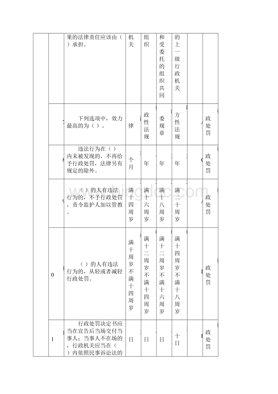 执法证题文档格式.docx_第2页