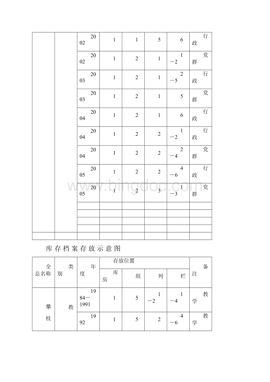 学校库房档案存放示意图.docx_第3页