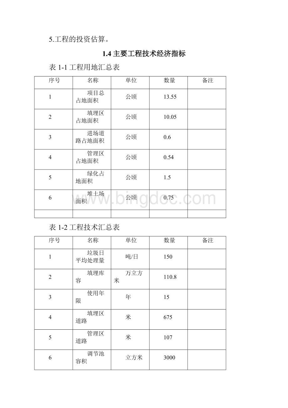 精编完整版某县垃圾填埋场可研报告secretWord格式文档下载.docx_第3页