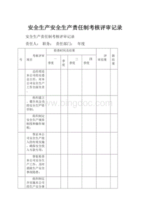 安全生产安全生产责任制考核评审记录文档格式.docx