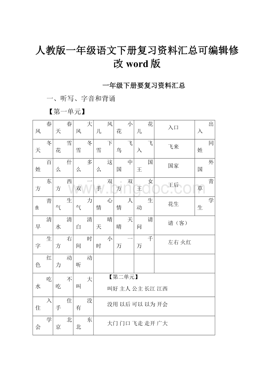 人教版一年级语文下册复习资料汇总可编辑修改word版.docx_第1页