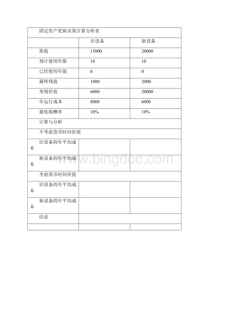 财务管理 实习题目.docx_第3页