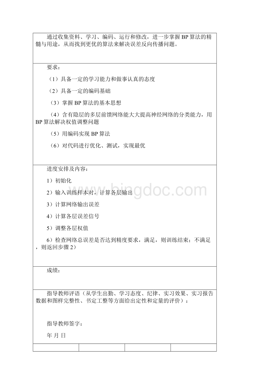 长 春 理 工 大 学 实 习 报 告.docx_第2页