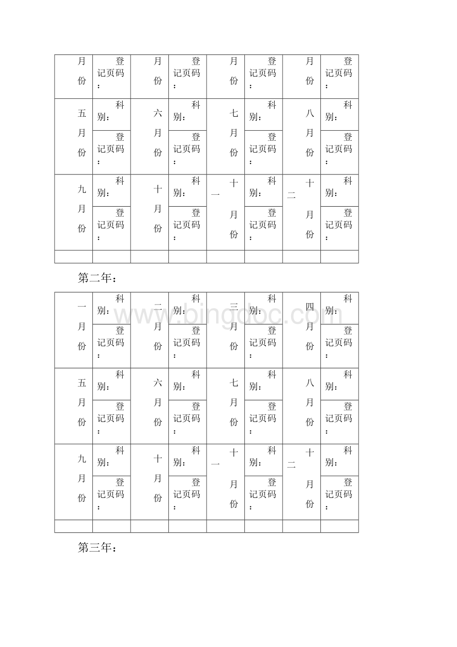 住院医师规范化培训手册Word格式.docx_第2页