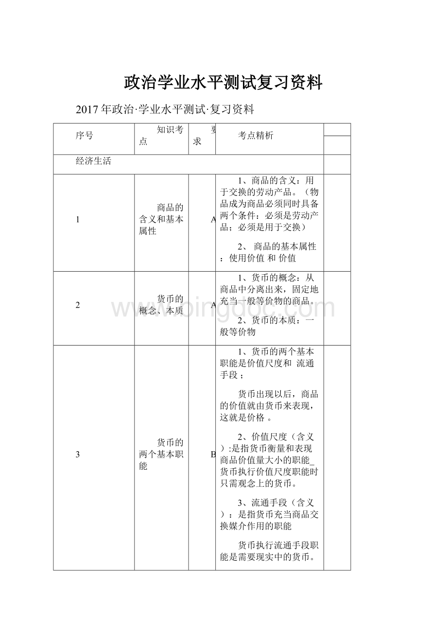 政治学业水平测试复习资料Word下载.docx