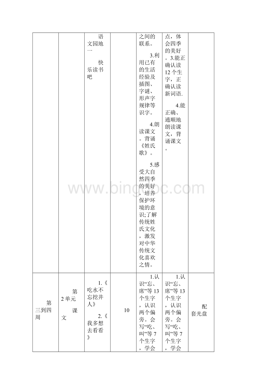 一下语文 计划表完整版.docx_第3页