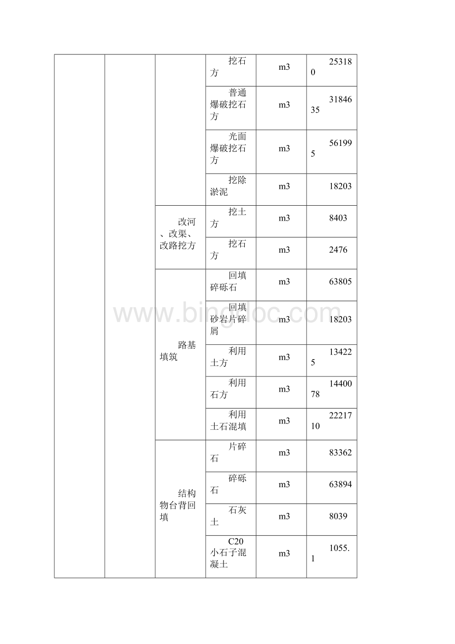 A14标施工方案Word格式文档下载.docx_第2页