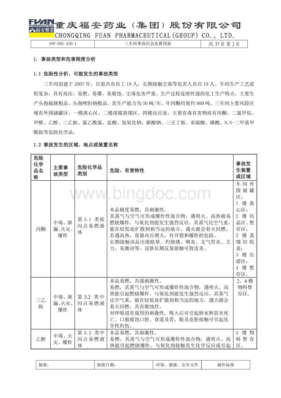 三车间事故应急处置预案Word文件下载.doc_第2页