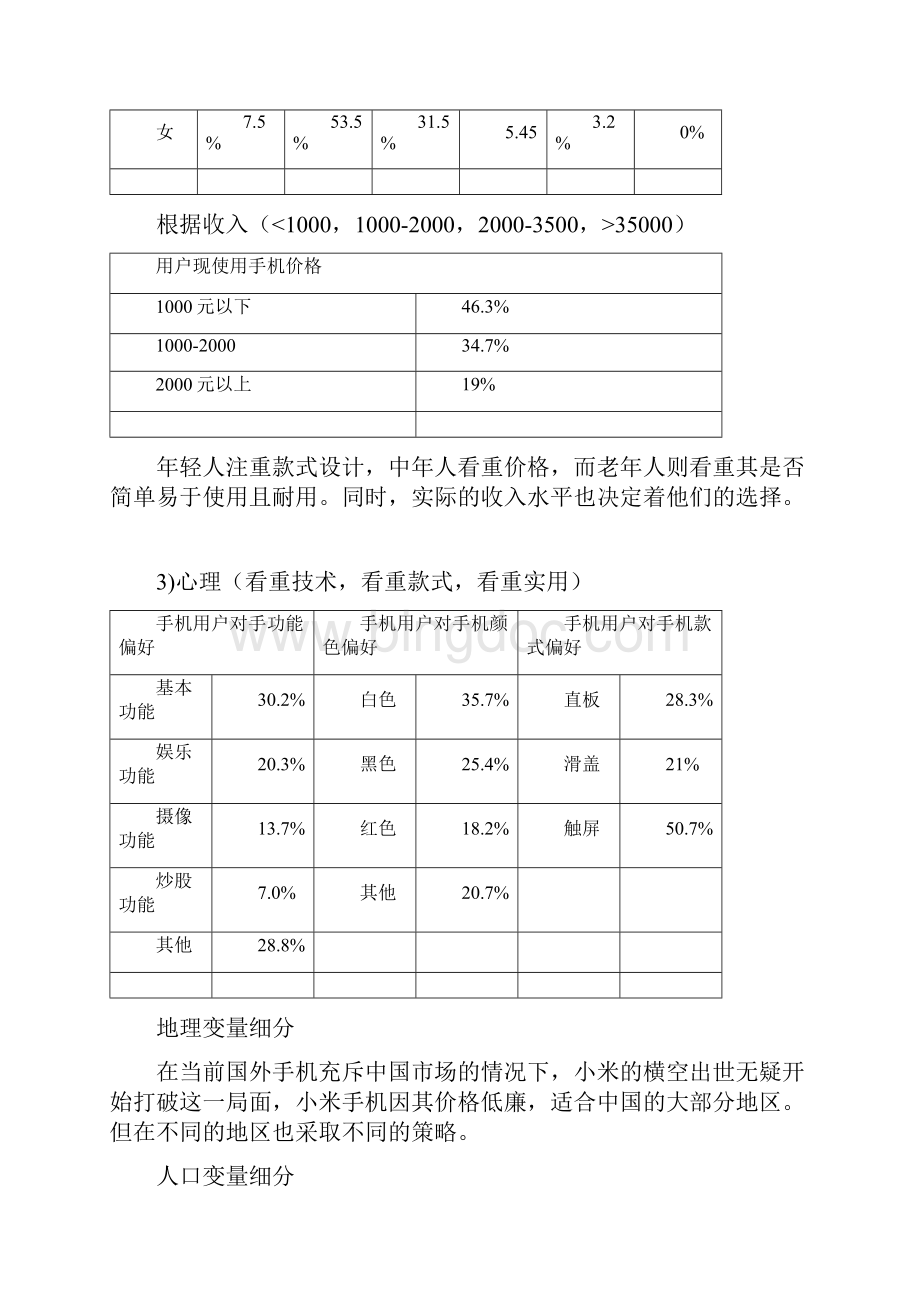 小米手机行业STP分析报告.docx_第3页