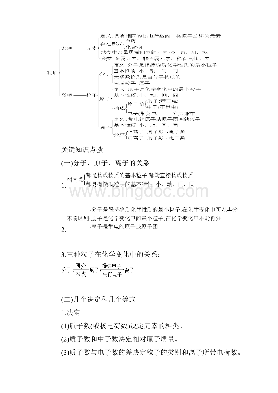 中考化学总复习教案.docx_第2页