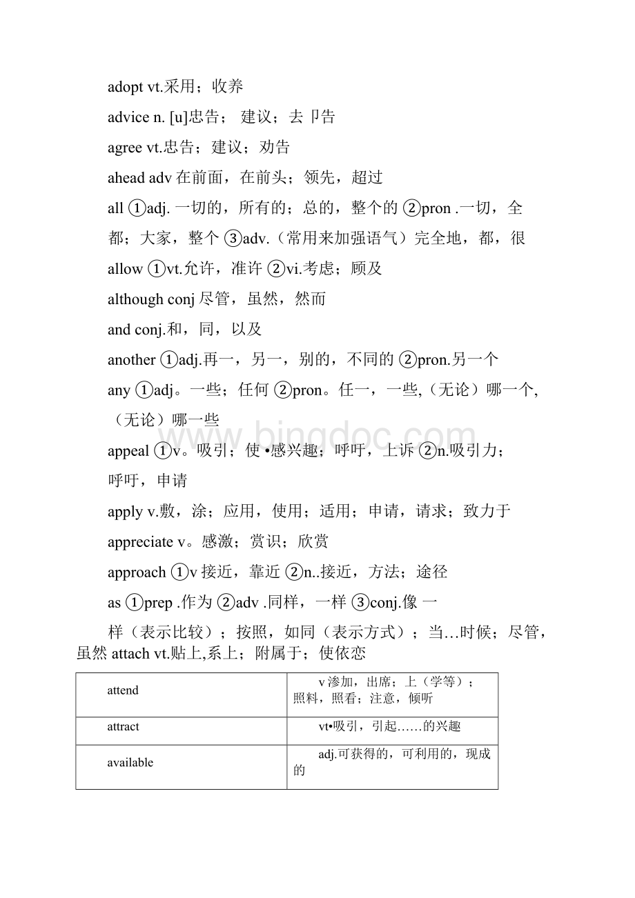 核心词汇含汉语意思讲解文档格式.docx_第2页