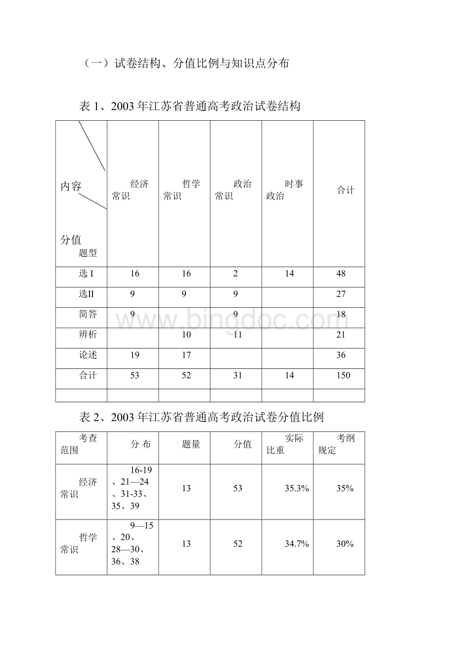 历年高考03年高03年高考政治试题分析.docx_第3页