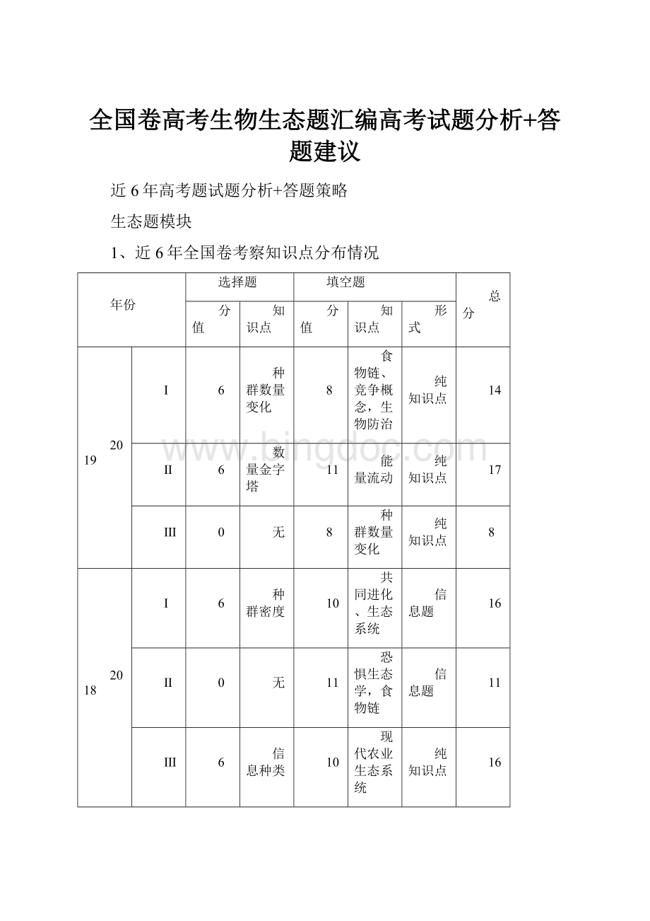 全国卷高考生物生态题汇编高考试题分析+答题建议.docx