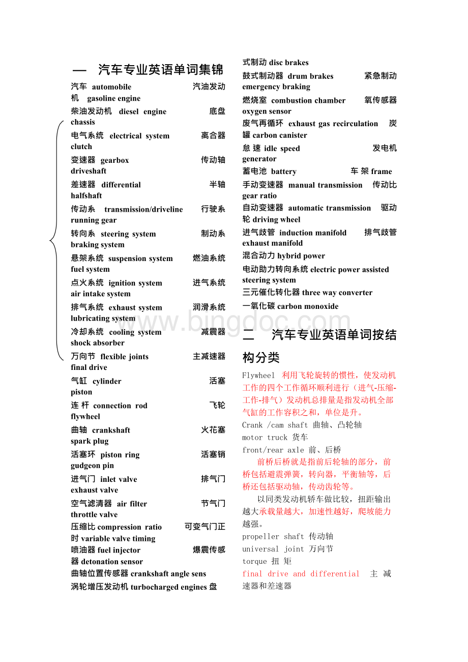汽车专业英语单词齐全锦集.docx_第1页
