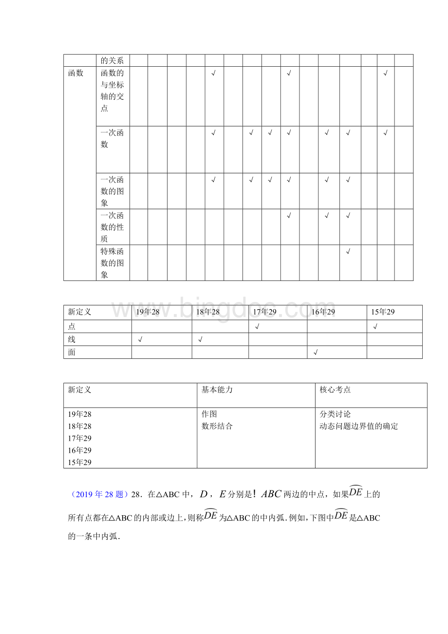 2015-2019年北京市中考数学分类对比分析与分类汇编-新定义.docx_第2页