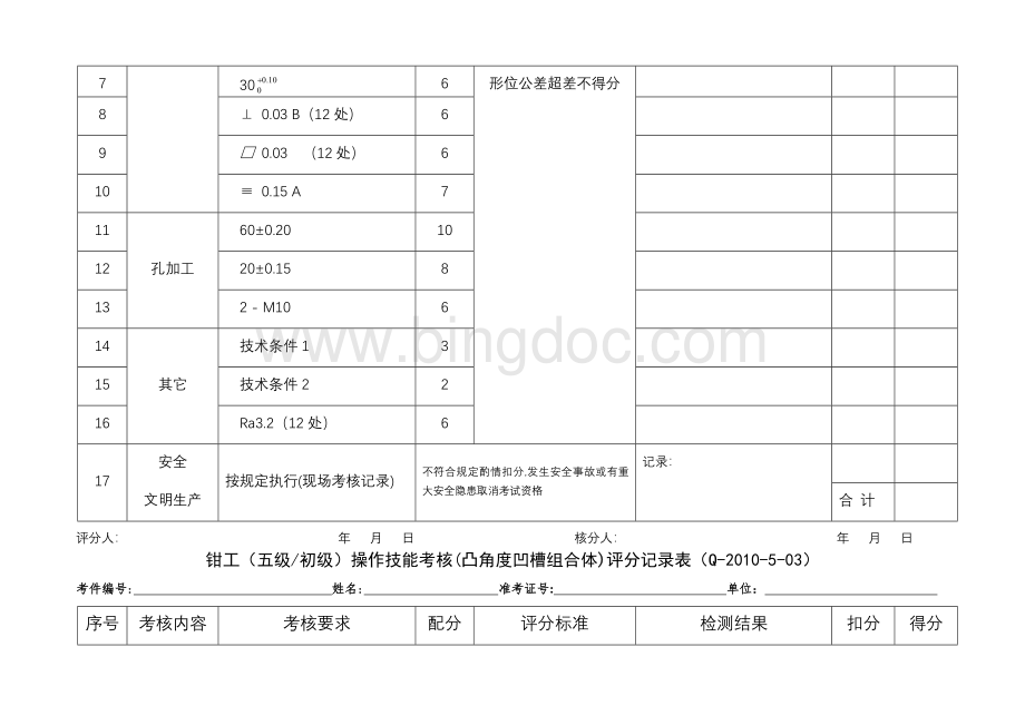 初级R凸块评分表Word格式.doc_第3页