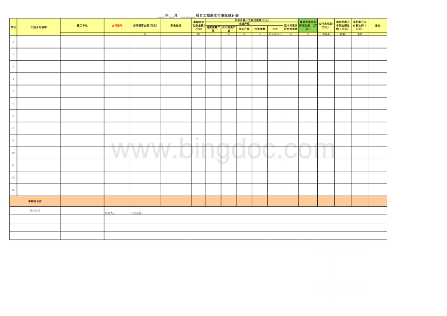 XXX项目工程款支付情况统计表表格文件下载.xls_第1页