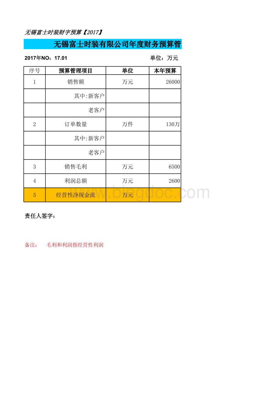 预算分解表表格文件下载.xls_第1页