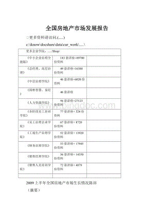 全国房地产市场发展报告.docx