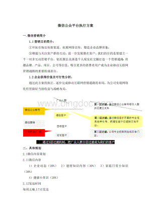 微信公众号运营策划方案-公众号运营策划方案.doc