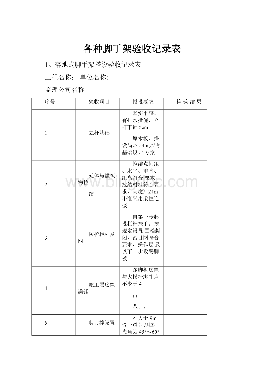 各种脚手架验收记录表.docx_第1页