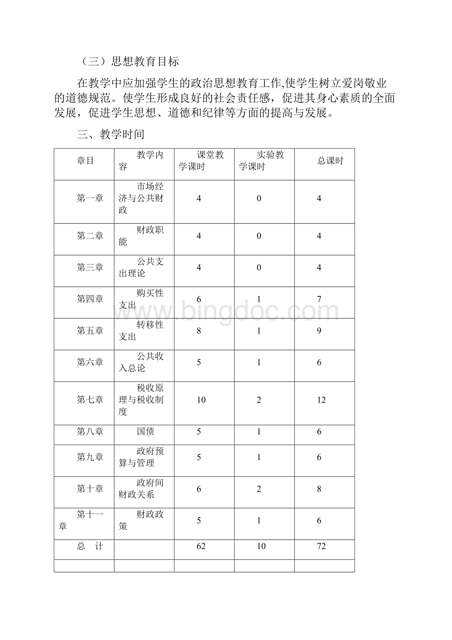 财政学基础教学大纲Word格式.docx_第2页