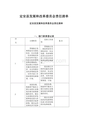 定安县发展和改革委员会责任清单.docx