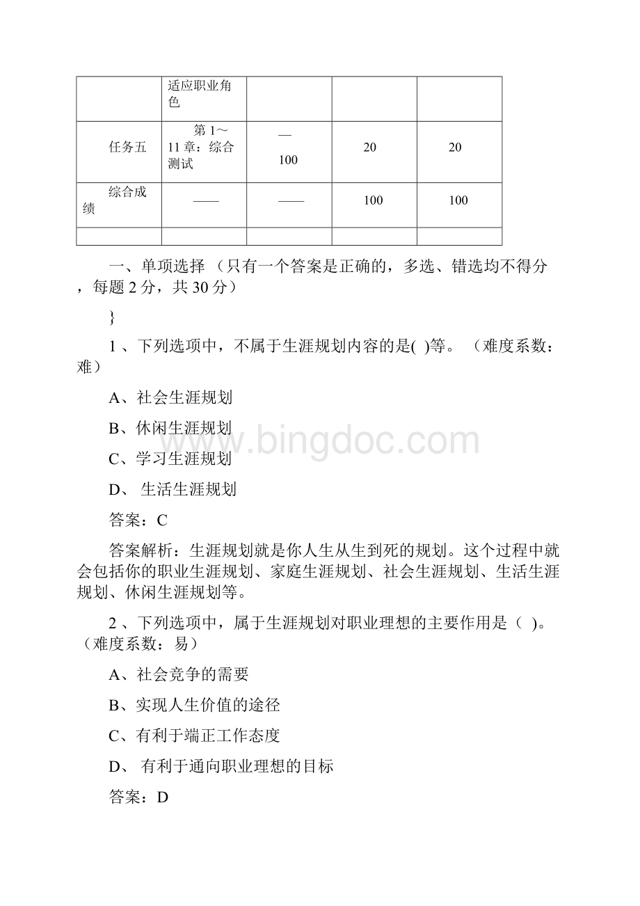 电大职业生涯规划1答案.docx_第2页