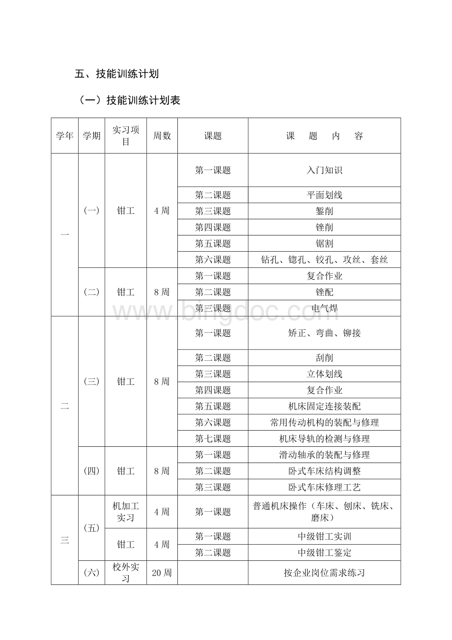 钳工培训教学计划与大纲.doc_第3页