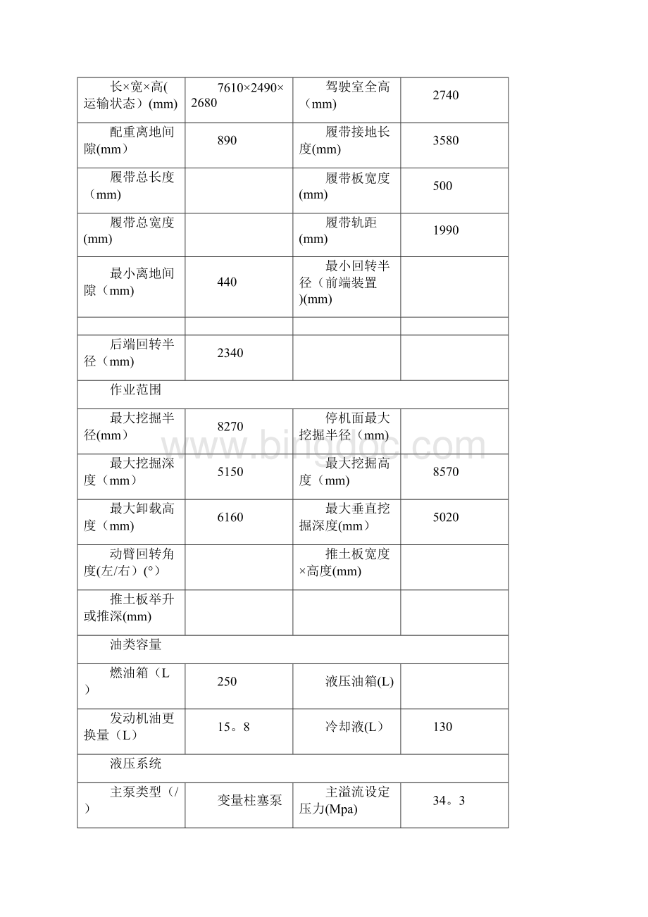 挖掘机参数及土方开挖工作效率.docx_第2页