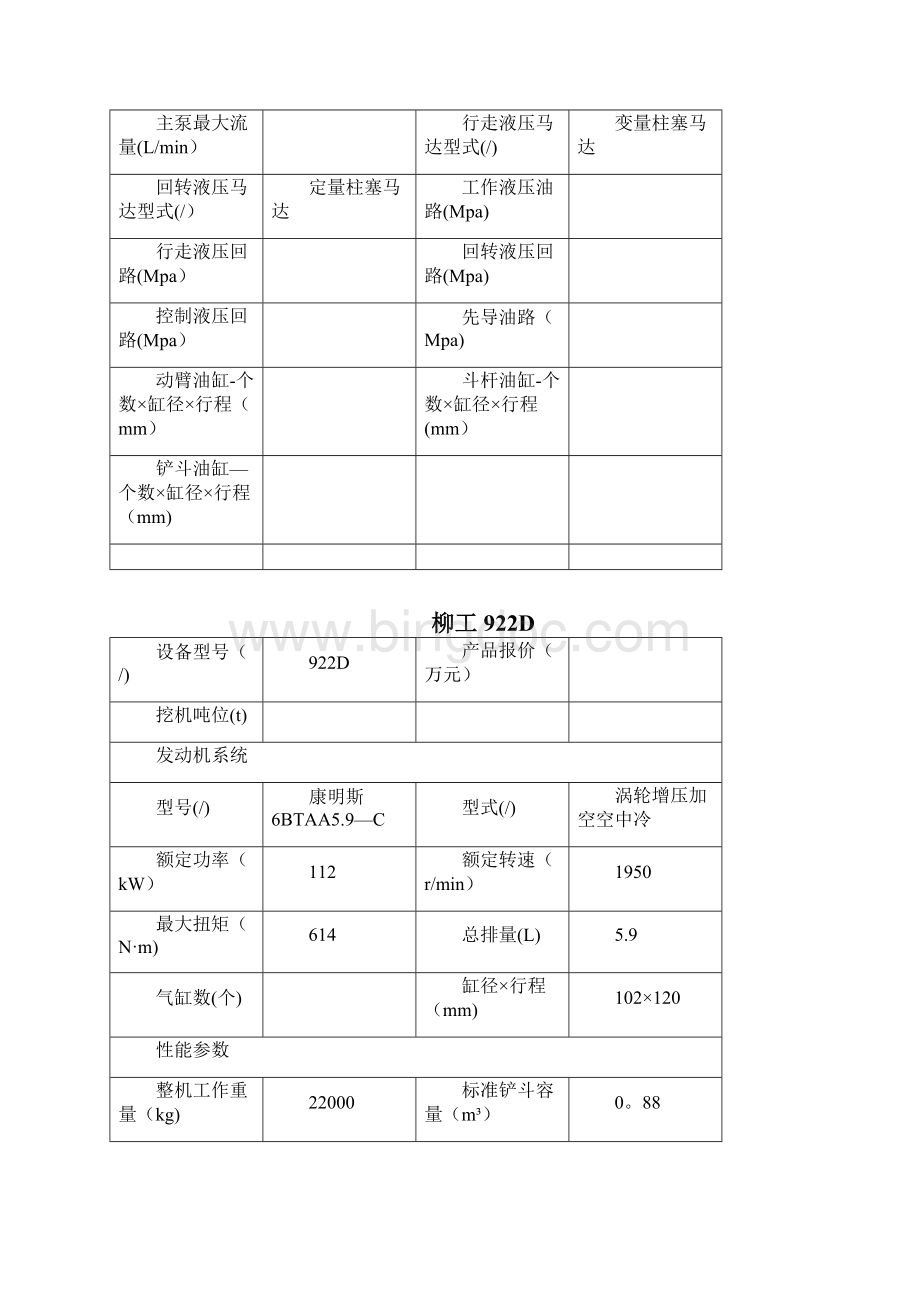 挖掘机参数及土方开挖工作效率.docx_第3页