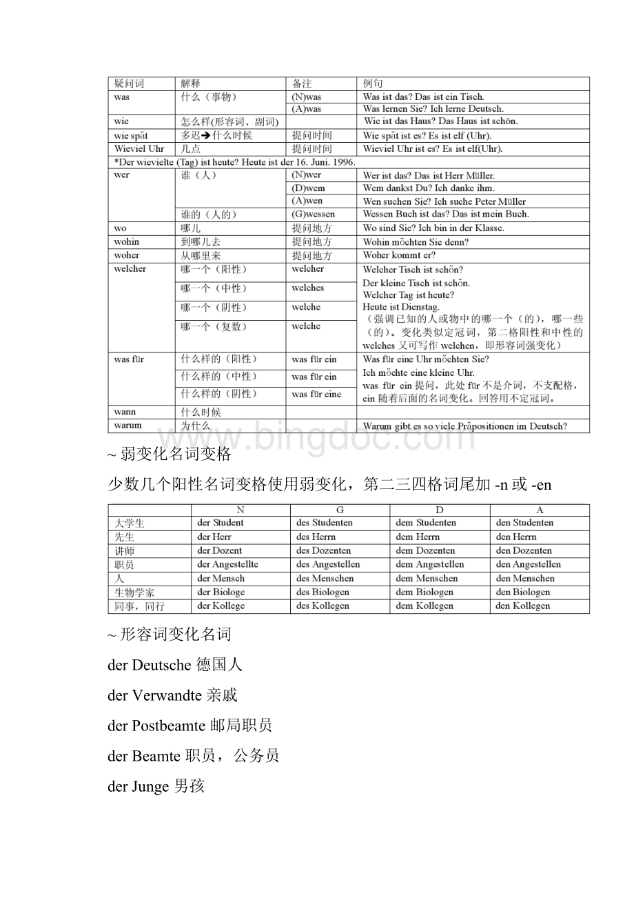 德语语法总结最终版.docx_第2页