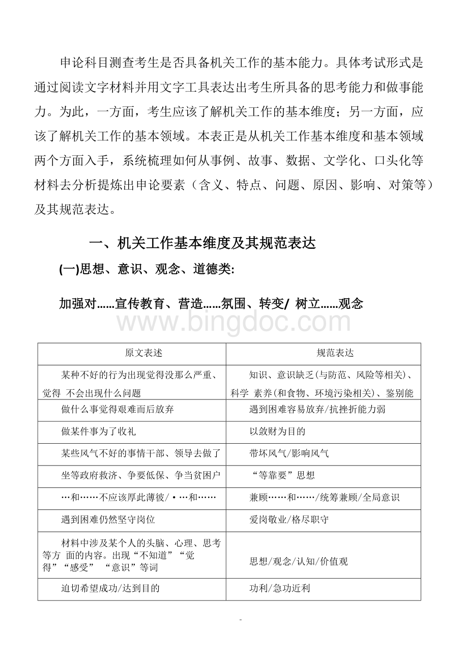 2020申论概括词规范表达(一)文档格式.docx_第3页