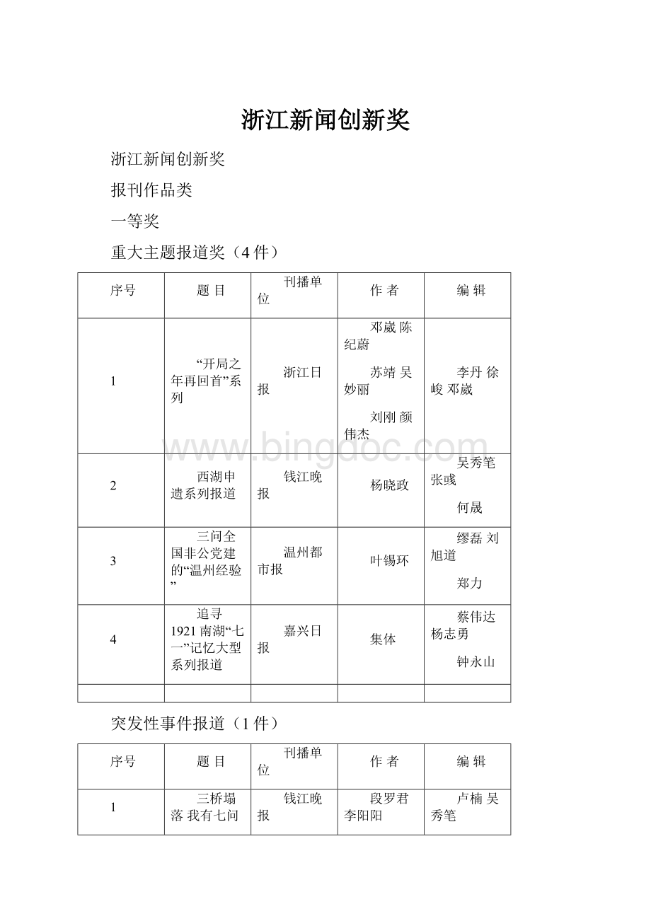 浙江新闻创新奖.docx_第1页