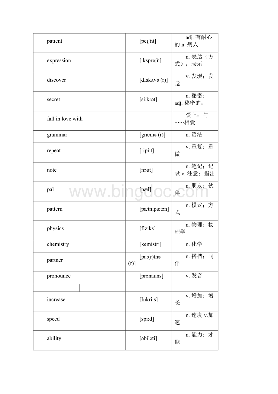 人教版九年级全册英语单词词汇表 最新.docx_第2页