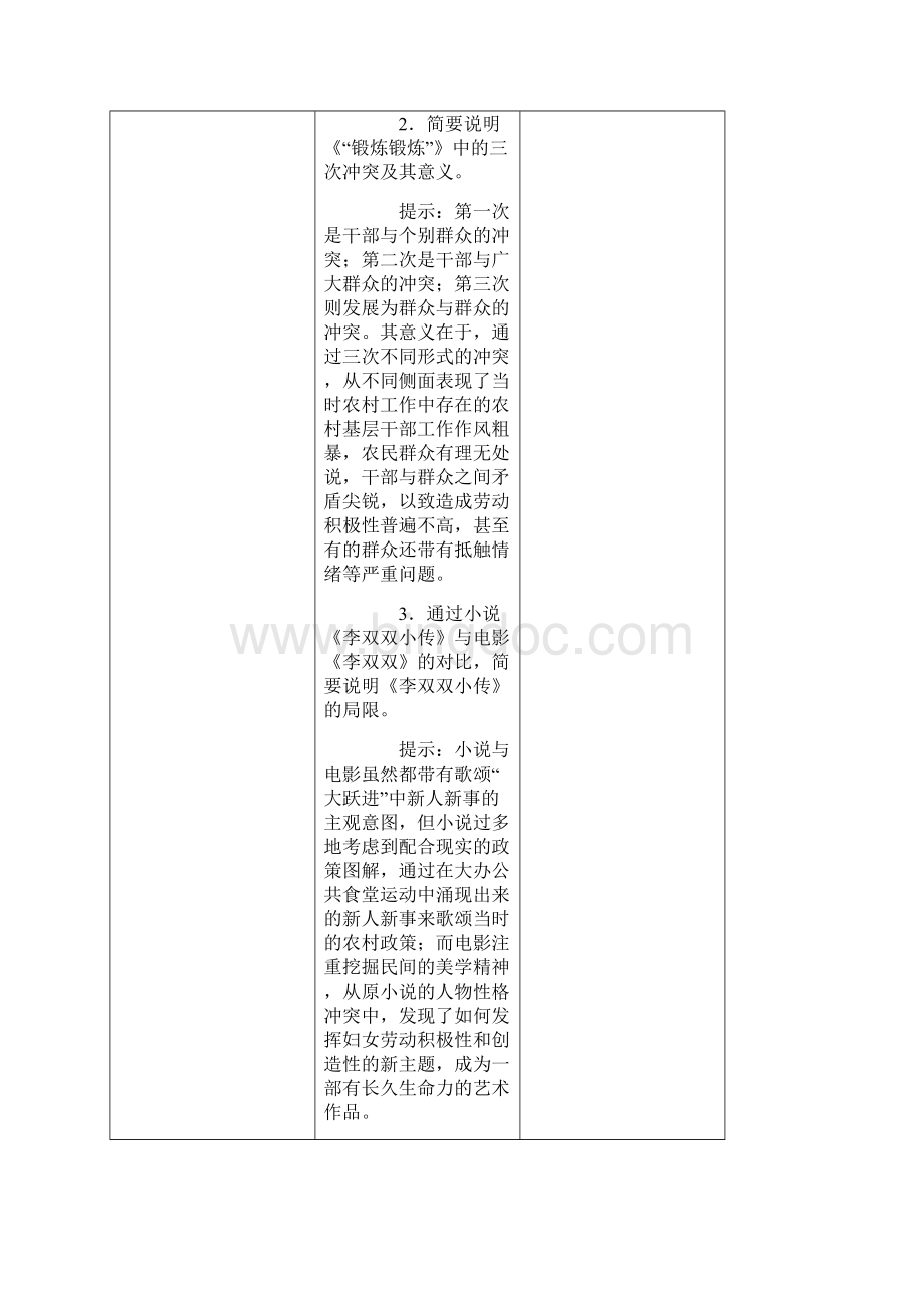 中国当代文学课程简答题练习供参考学习Word文档格式.docx_第2页