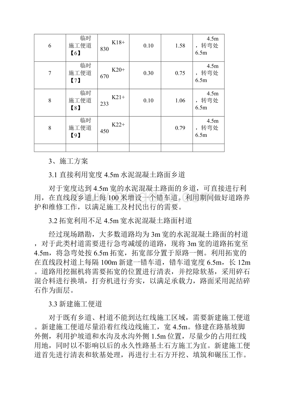 临时便道施工方案Word格式.docx_第3页