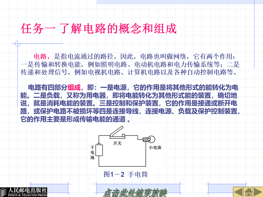 电工基础PPT.ppt_第3页