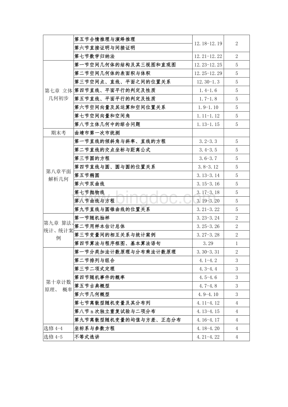 届高三数学(理科)一轮复习计划表.doc_第2页