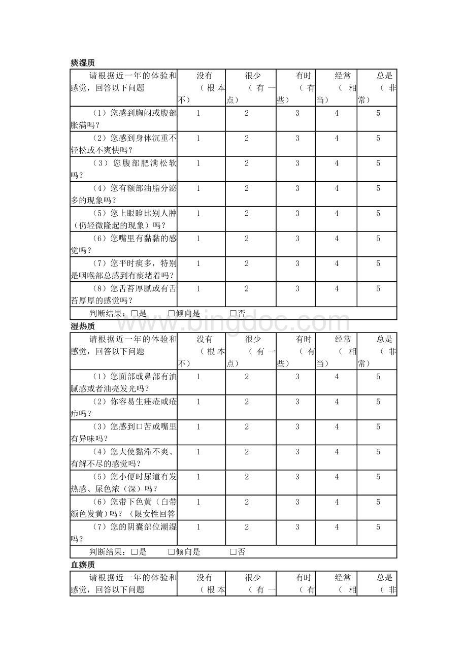 中医体质辨识标准(评分标准).doc_第3页