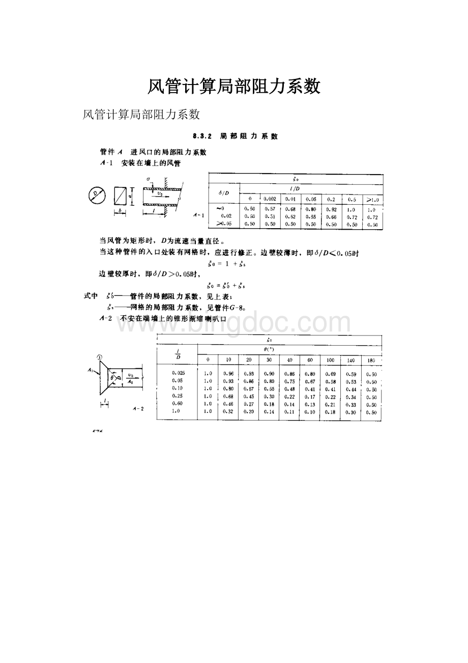 风管计算局部阻力系数.docx_第1页