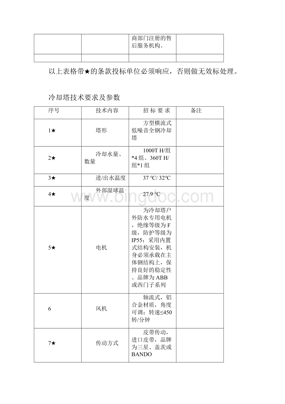 VRF空调系统技术要求及参数.docx_第3页