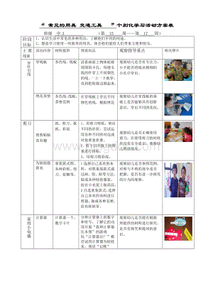 常见的用具-交通工具.doc