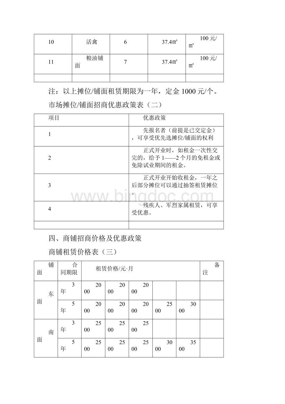 精选完整XX地区农贸市场店铺摊位招商方案及合同协议Word文档格式.docx_第2页