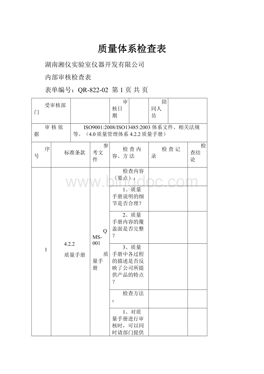 质量体系检查表.docx_第1页